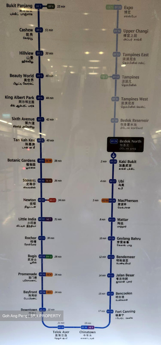Blk 613 EUNOS GROVE (Bedok), HDB 4 Rooms #578041711